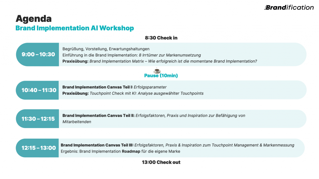 Brand Implementation AI Workshop - Agenda